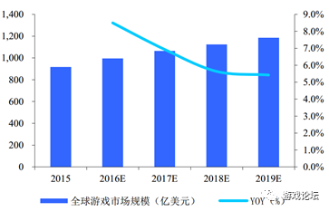 光宇问道有手游版的吗_问道手游有私服么_问道手游有加速器么