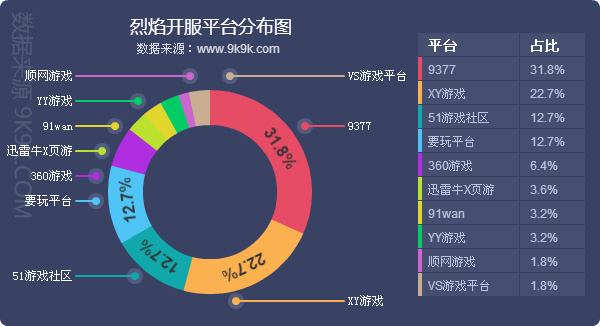 问道sf手游开服网_问道手游sf公益服_传奇世界手游sf新服网发布网