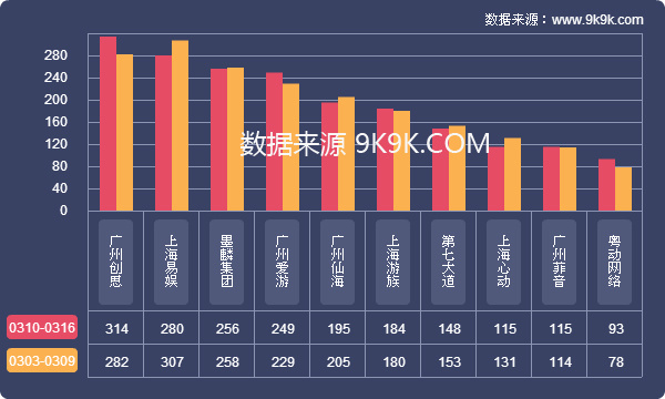 问道手游sf公益服_问道sf手游开服网_传奇世界手游sf新服网发布网