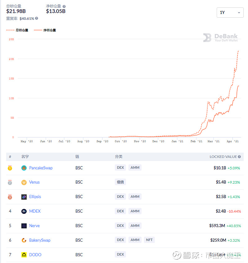 问道私服怎么搞游戏币_问道怎么赚游戏币_彩虹岛从哪搞游戏币