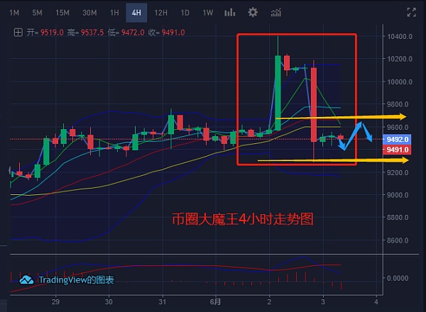 问道私服怎么搞游戏币_彩虹岛从哪搞游戏币_问道怎么赚游戏币