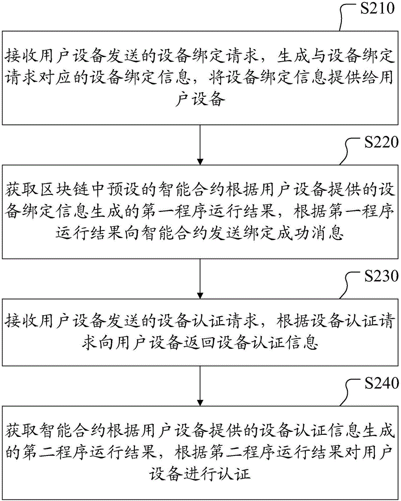 问道私服登陆器怎么解压_问道私服连接不到服务器_问道私服网站