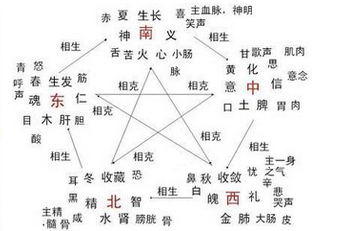 泊字五行属什么：男孩子取名字用五行属水最好的字