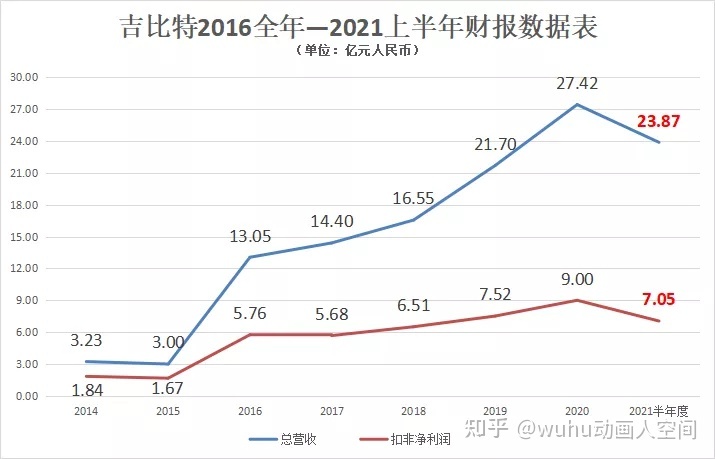 问道手游下载雷霆版本_雷霆问道官方手游下载_雷霆问道私服手游下载