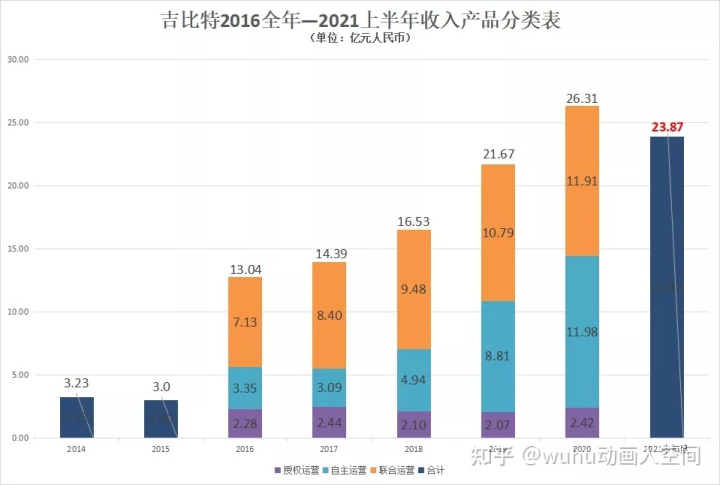 雷霆问道官方手游下载_问道手游下载雷霆版本_雷霆问道私服手游下载