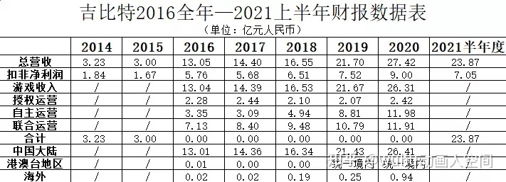 雷霆问道官方手游下载_雷霆问道私服手游下载_问道手游下载雷霆版本