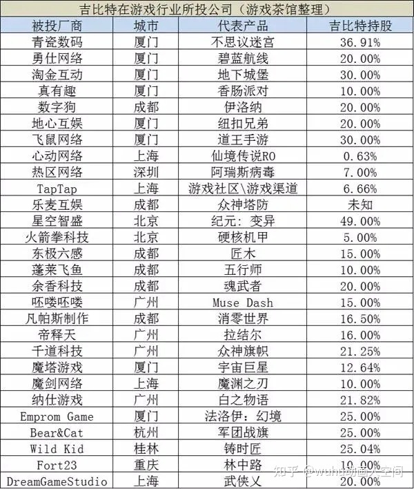 问道手游下载雷霆版本_雷霆问道私服手游下载_雷霆问道官方手游下载